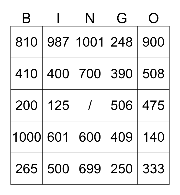 Bingo des nombres jusque 1000 Bingo Card