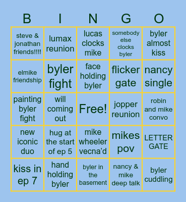 byler Bingo Card
