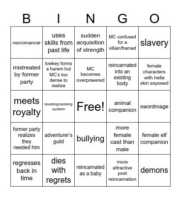 Reincarnation Manhwa Bingo Card