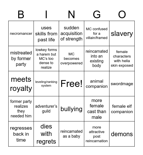 Reincarnation Manhwa Bingo Card