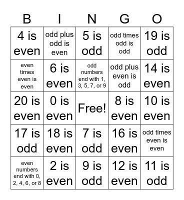 Odd and Even Numbers Bingo Card