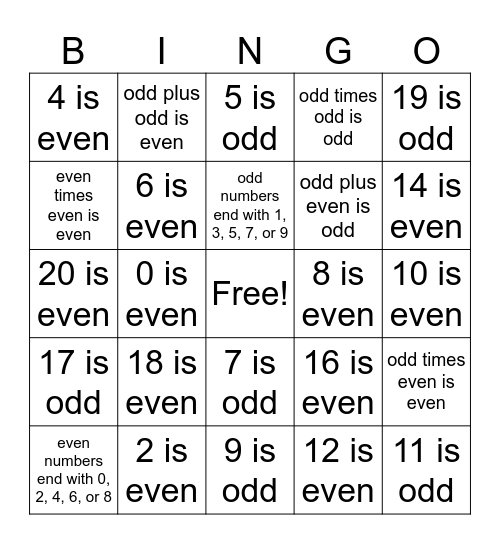 Odd and Even Numbers Bingo Card