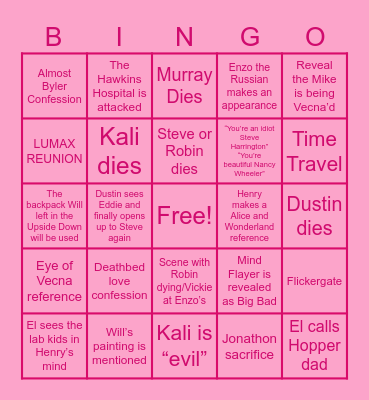 Stranger Things 5 Pt 2 Predictions Bingo Card