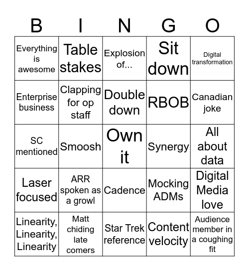 SKO 2016 bingo Card