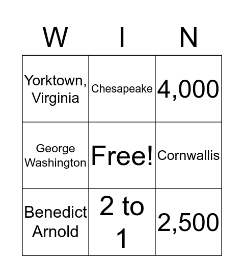 Yorktown Bingo Card