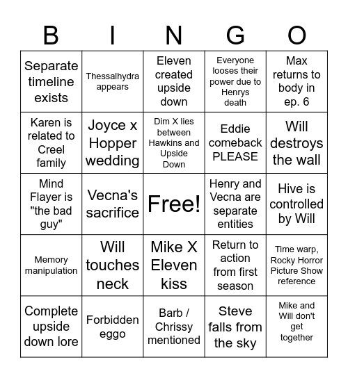 Stranger Things 5 Bingo Card
