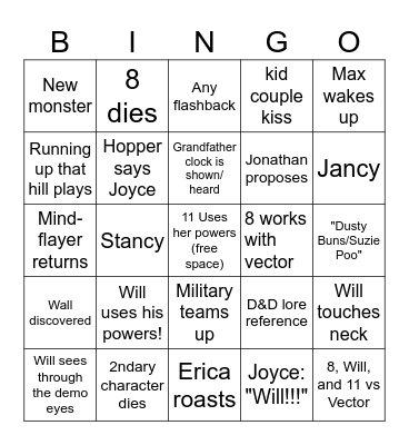 Stranger Things Season 5 Part II Bingo Card