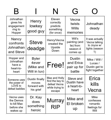 Stranger Things predictions Bingo Card