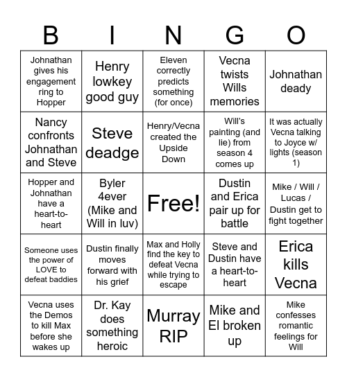 Stranger Things predictions Bingo Card