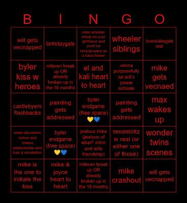 Stranger Things 5 Vol2 Bingo Card