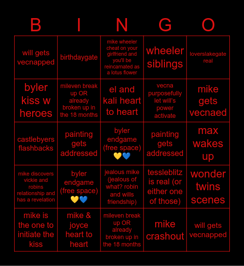 Stranger Things 5 Vol2 Bingo Card
