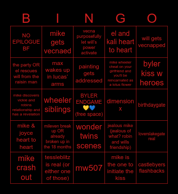 Stranger Things 5 Vol2 Bingo Card