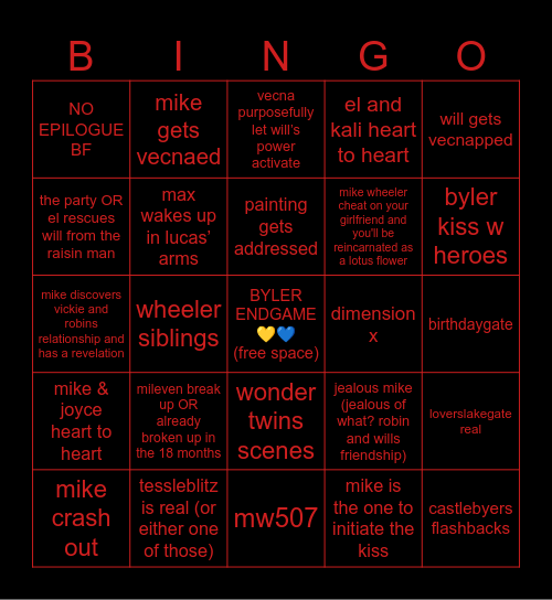 Stranger Things 5 Vol2 Bingo Card