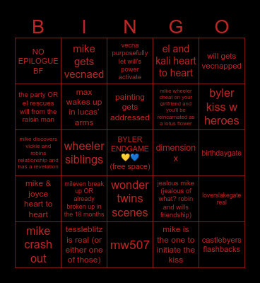 Stranger Things 5 Vol2 Bingo Card