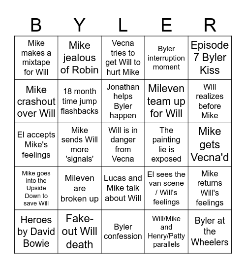 Byler Bingo Card