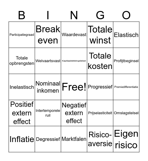 Economie Bingo Card