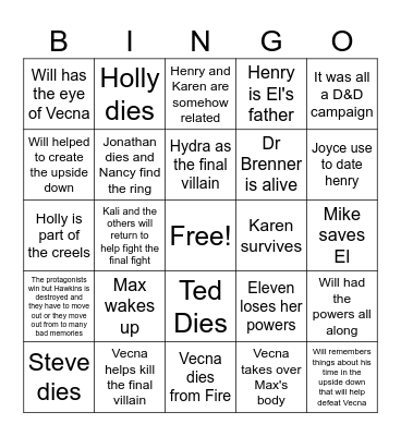 Stranger things 5 predictions Bingo Card