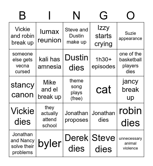 stranger things s5 vol2 bingo Card