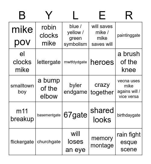 vol2 byler Bingo Card