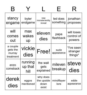 ST Season 5 Volume 2 Predictions Bingo Card