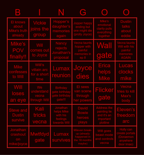 STRANGER THINGS 5 V2 Bingo Card