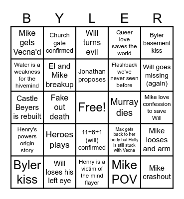 Stranger Things S5 V2+3 Bingo Card