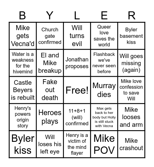 Stranger Things S5 V2+3 Bingo Card