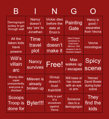 Stranger Things Predictions Bingo Card