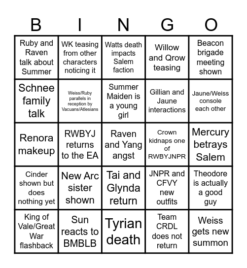 RWBY Volume 10 Bingo Card