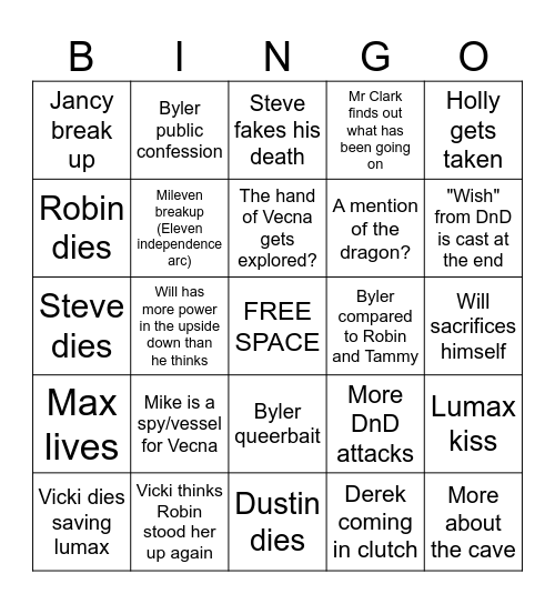 Stranger Things Season 5 Bingo Card