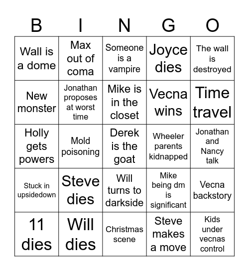 Stranger things pt 2 Bingo Card