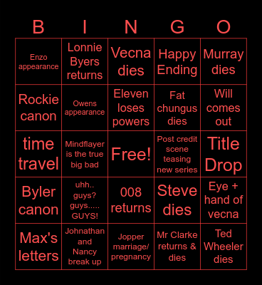 Stranger Things: Season 5 Bingo Card