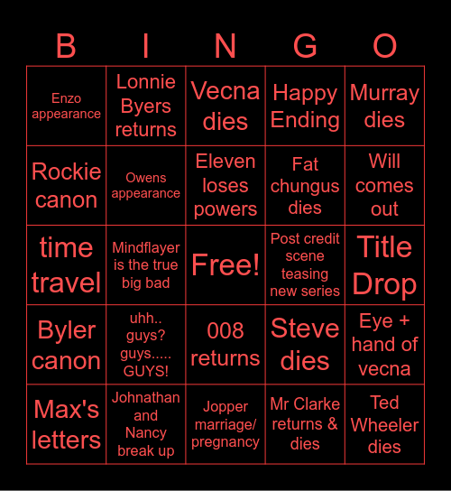 Stranger Things: Season 5 Bingo Card