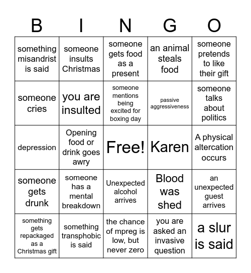 Gwen's Christmas bingo 2025 Bingo Card