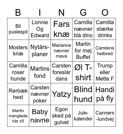 Julefrokost Bingo Card