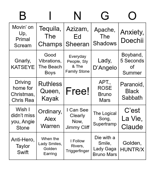 Last Year Bingo Card