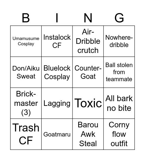 bvhjeushdbcfkjmbreihusjbujkshnjgbhjks Bingo Card