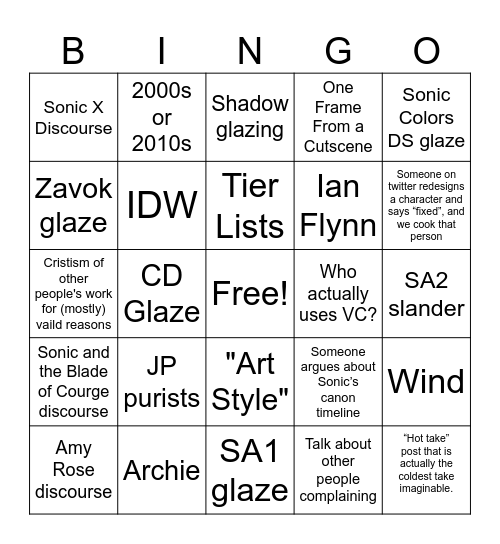 Sonic the Hedgejerk Bingo Card