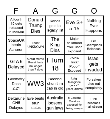 2026 predictions Bingo Card