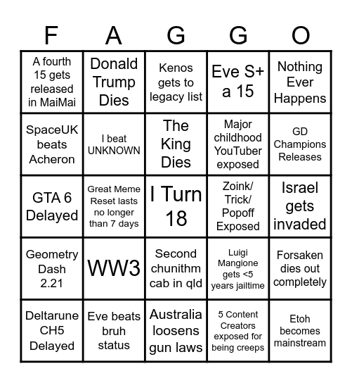 2026 predictions Bingo Card