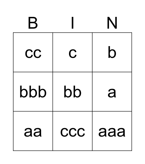 Bingo Labrys Bingo Card