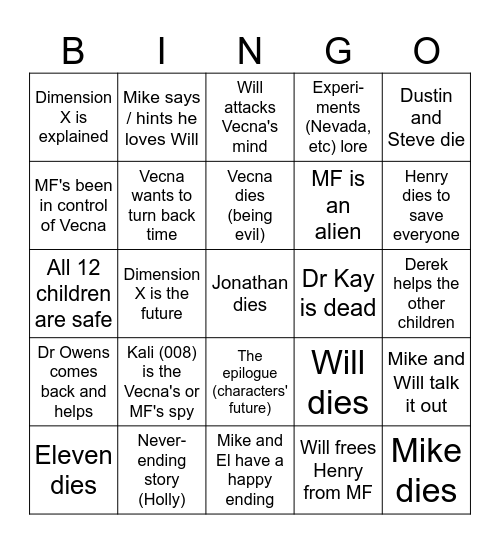 Stranger Things Rightside Up Bingo Card