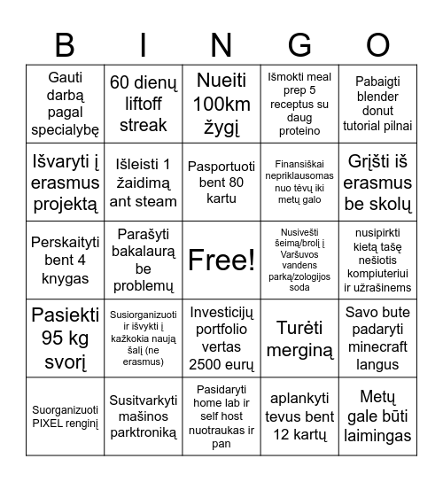 2026 TIKSLAI Bingo Card
