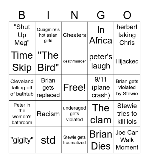 Family Gut Bingo Card