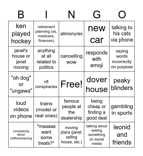 GRINGO Bingo Card