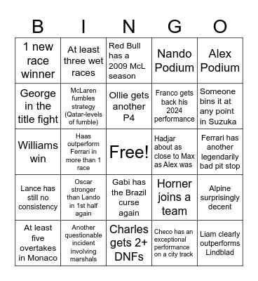 F1 2026 Wild Guesses Bingo Card