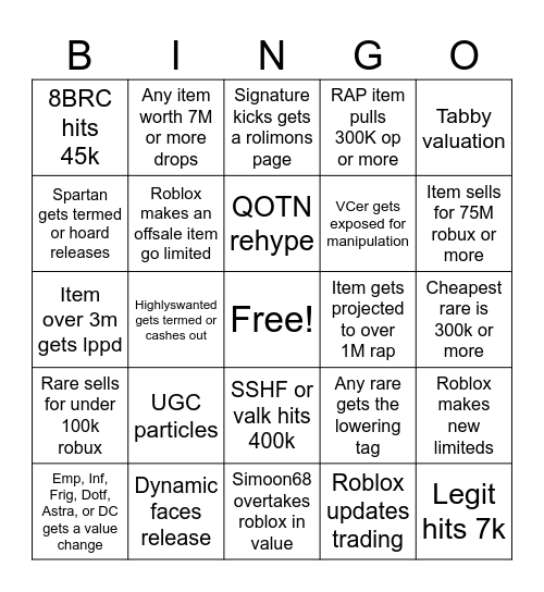 Roblox 2026 trading bingo Card