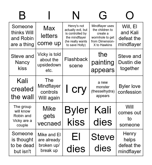 Stranger things season 5 volume 2 Bingo Card