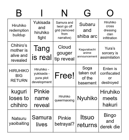 Celi Bachi2026 Bingo Card
