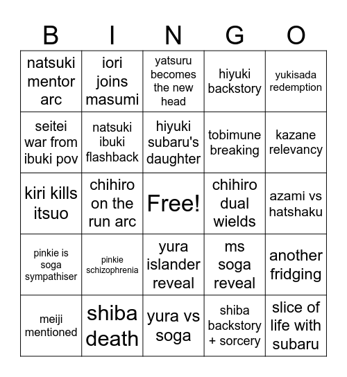kagurabachi Bingo Card